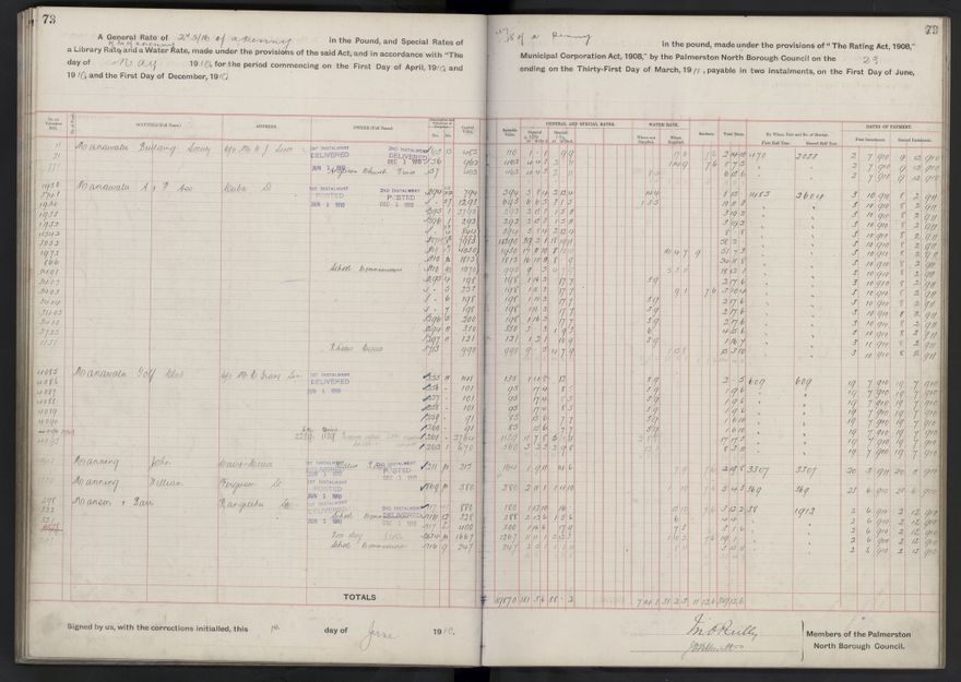 Rate book, 1910-1911 - 2021Pa_PNCC2-23-2-V18_033999-0076