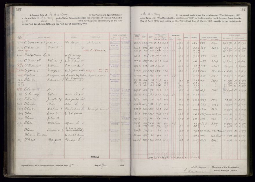 Rate book, 1916-1917 - 2021Pa_PNCC2-23-2-V24_034394-0117