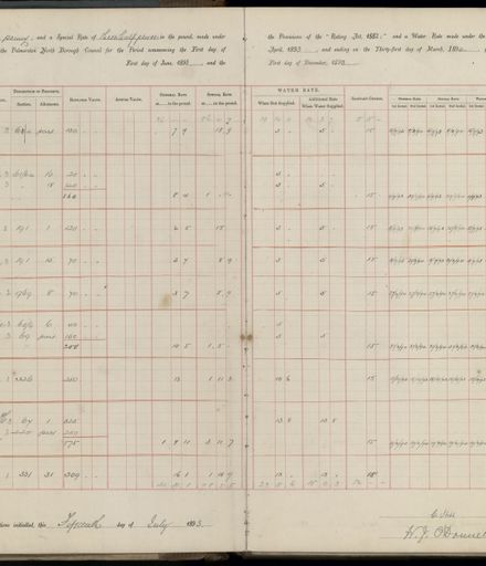 Palmerston North Rate Book, 1893 - 1896, 6