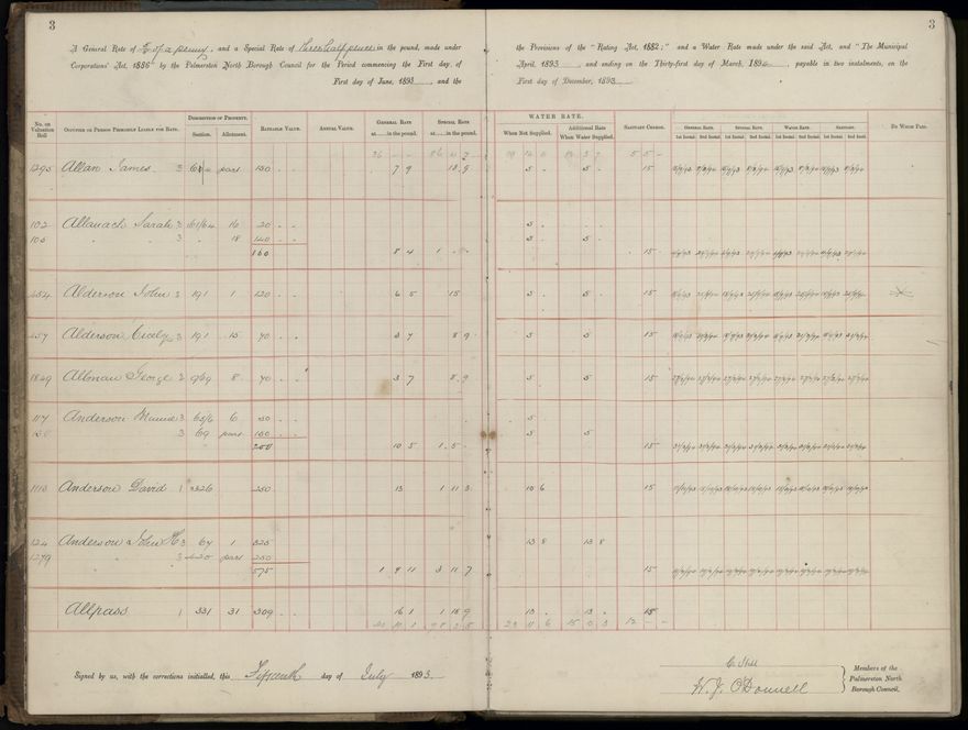Palmerston North Rate Book, 1893 - 1896, 6
