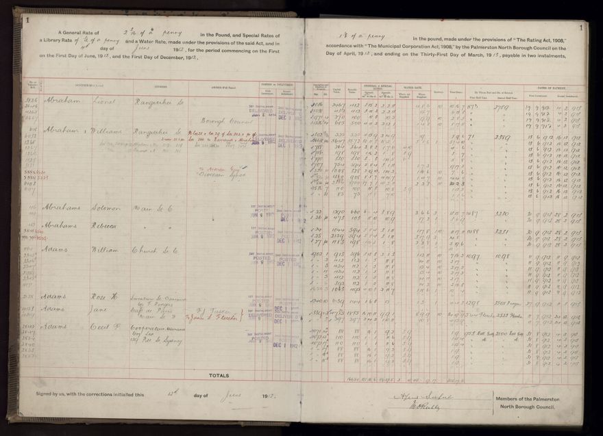 Rate book, 1912-1913 - 2021Pa_PNC2-23-2-V20_034001-0004