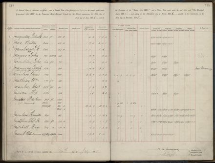 Palmerston North Rate Book, 1893 - 1896, 323