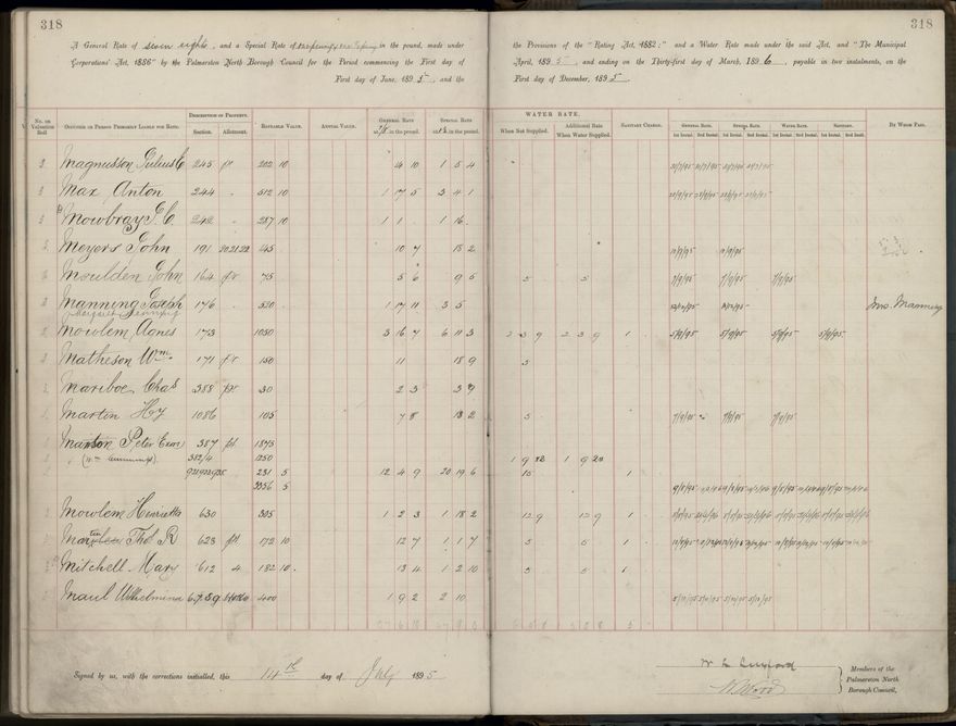 Palmerston North Rate Book, 1893 - 1896, 323