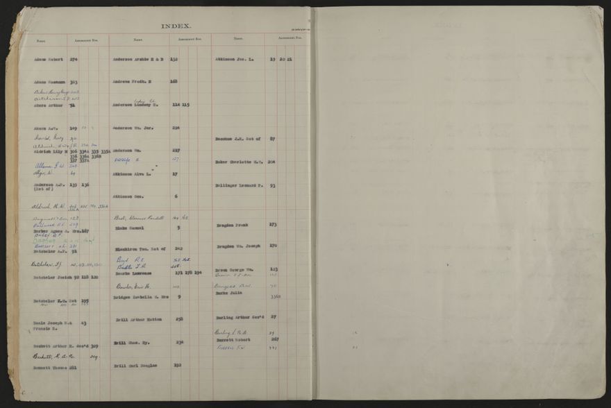 Valuation Roll, Fitzherbert Riding - 2025Vol_PNCC-KCC-3-8-11-V5_043358-0004