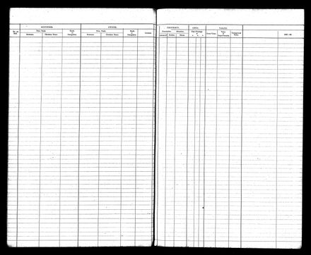 PNBC Valuation Roll p 99