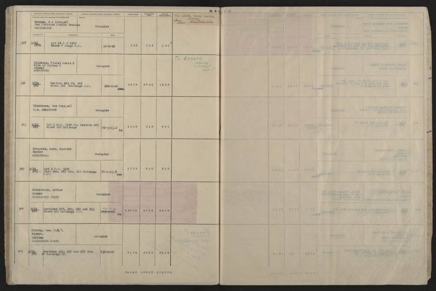 Valuation Roll, Fitzherbert Riding - 2025Vol_PNCC-KCC-3-8-11-V5_043358-0056