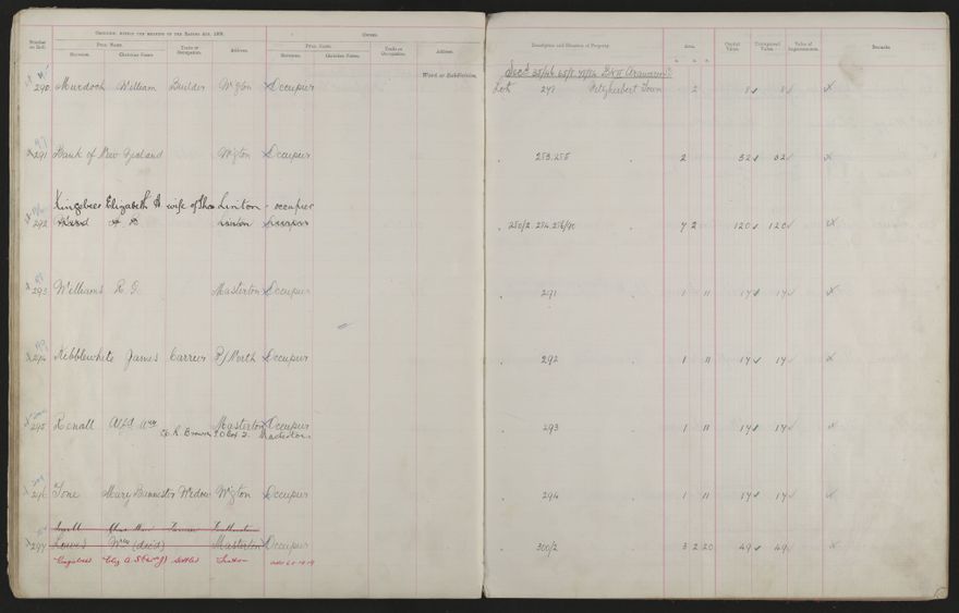 Valuation Roll, Fitzherbert Riding - 2025Vol_PNCC-KCC-3-8-11-V3_043356-0039
