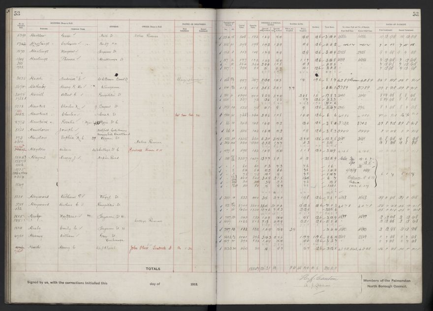 Rate book, 1918-1919 - 2021Pa_PNCC2-23-2-V26_034396-0057