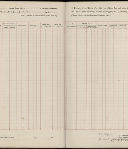 PNCC rate book 1895 - 1896