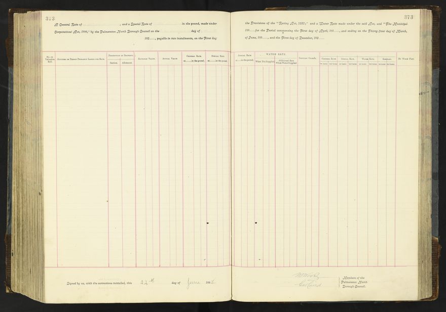 Rate book 1896 - 1899
