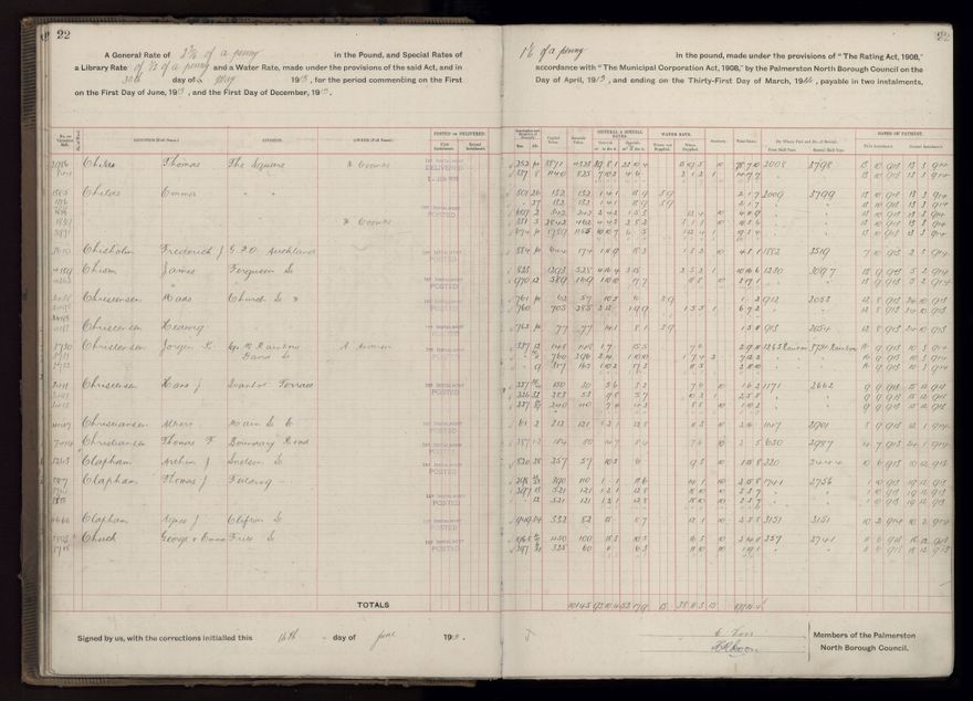 Rate book, 1913-1914 - 2021Pa_PNCC2-23-2-V21_034002-0025