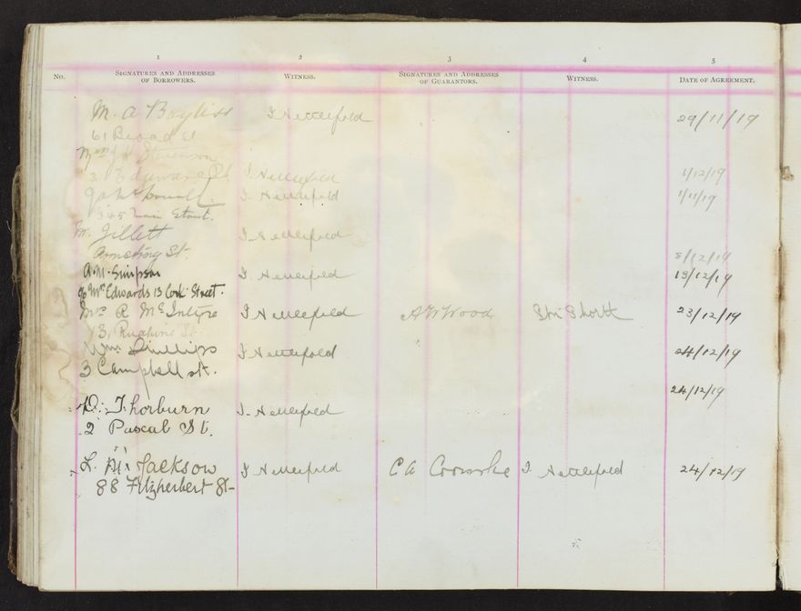 Register of Subscribers [Library] - 81