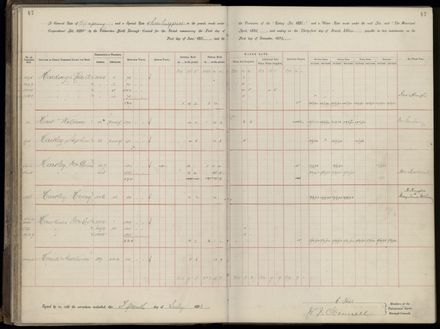 Palmerston North Rate Book, 1893 - 1896, 52