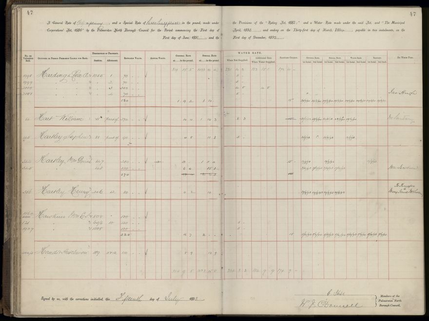 Palmerston North Rate Book, 1893 - 1896, 52