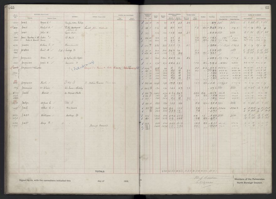 Rate book, 1918-1919 - 2021Pa_PNCC2-23-2-V26_034396-0069