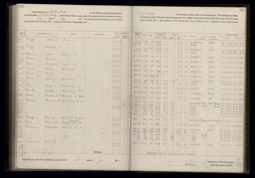 Rate book, 1913-1914 - 2021Pa_PNCC2-23-2-V21_034002-0136