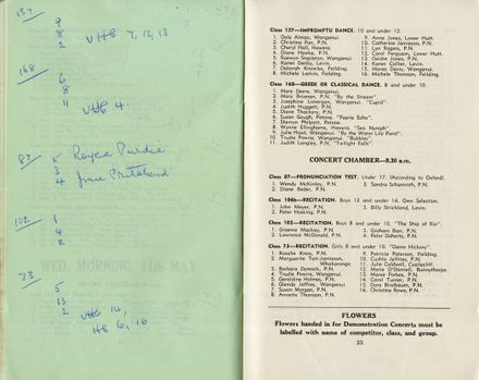 2023Pa_ManPerArtsCompSoc-S2-1960_035180_027