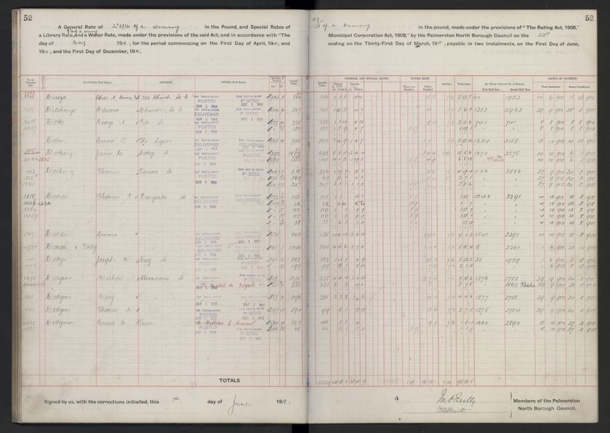 Rate book, 1910-1911 - 2021Pa_PNCC2-23-2-V18_033999-0055