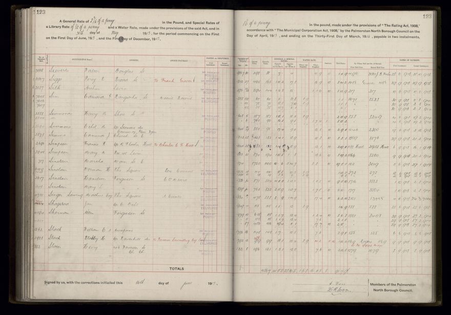Rate book, 1913-1914 - 2021Pa_PNCC2-23-2-V21_034002-0126