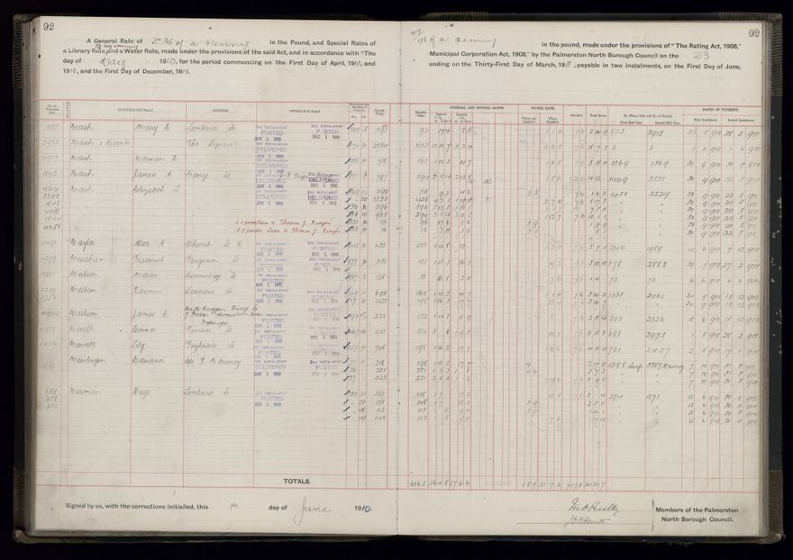Rate book, 1910-1911 - 2021Pa_PNCC2-23-2-V18_033999-0095