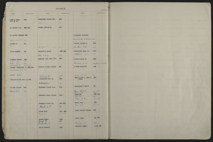 Valuation Roll, Fitzherbert Riding - 2025Vol_PNCC-KCC-3-8-11-V5_043358-0006