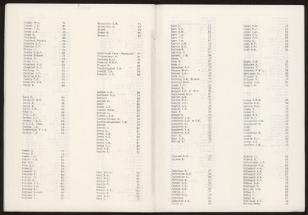 Index p15 (Kimbolton)
