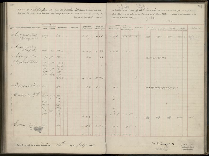 Palmerston North Rate Book, 1893 - 1896, 286