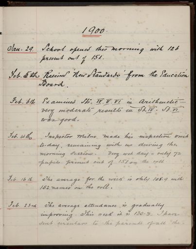 2022Vo_AshhurstSchool_S5-V2_039229_048