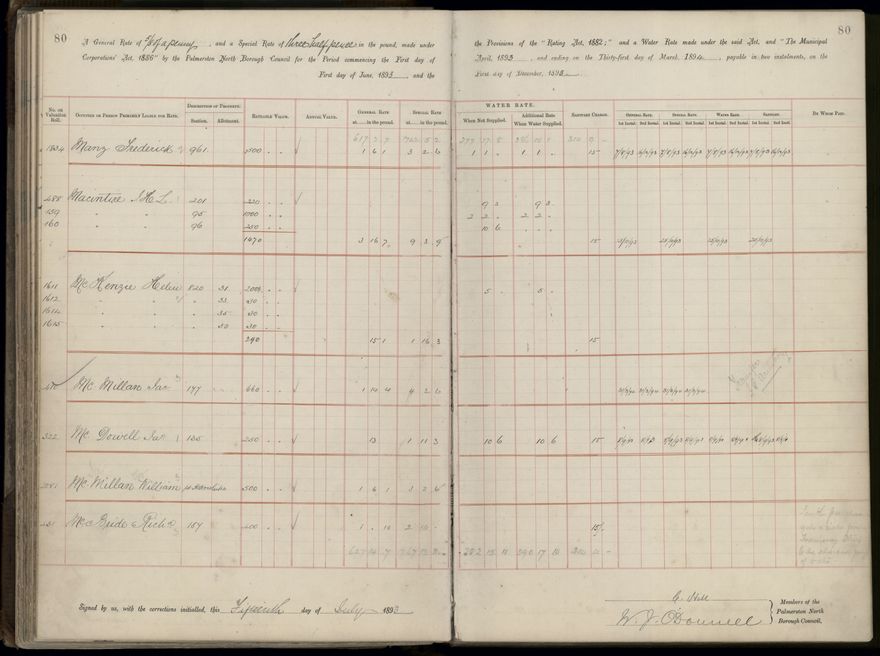 Palmerston North Rate Book, 1893 - 1896, 85