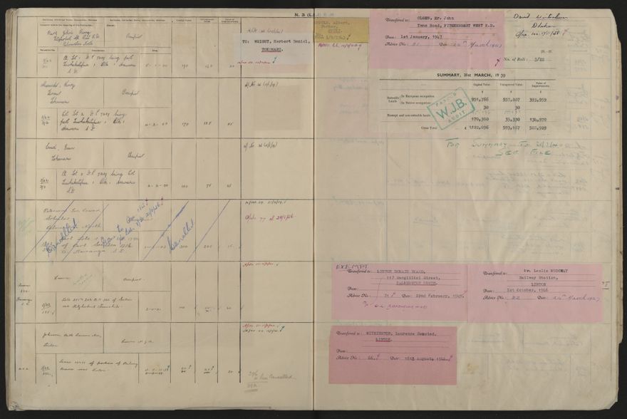 Valuation Roll, Fitzherbert Riding - 2025Vol_PNCC-KCC-3-8-11-V5_043358-0086