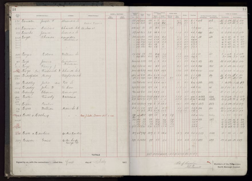 Rate book, 1917-1918 - 2021Pa_PNCC2-23-2-V25_034395-0018