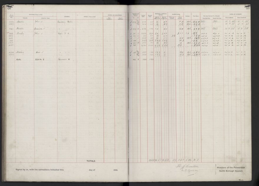 Rate book, 1918-1919 - 2021Pa_PNCC2-23-2-V26_034396-0064