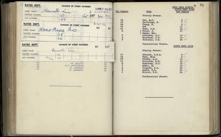 Street Renumbering Guide: Page 188