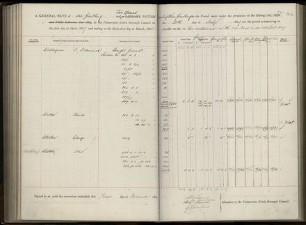 Palmerston North Rate Book, 1886-1889, 150