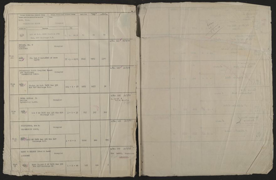 Valuation Roll, Taonui Riding - 2025Vol_PNCC-KCC-3-8-10-V4_043352_0117