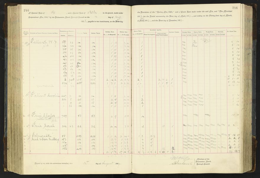 Rate book 1896 - 1899