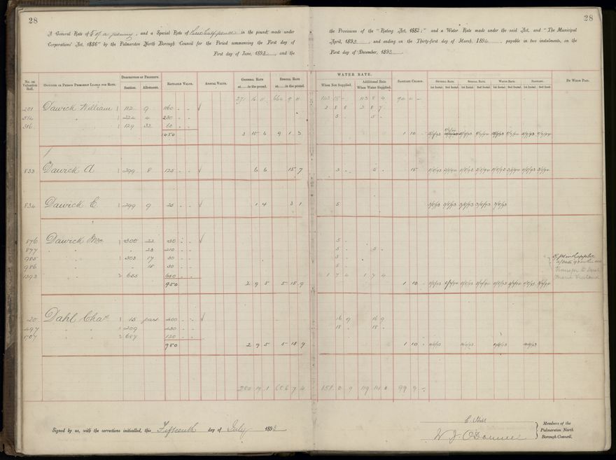 Palmerston North Rate Book, 1893 - 1896, 31
