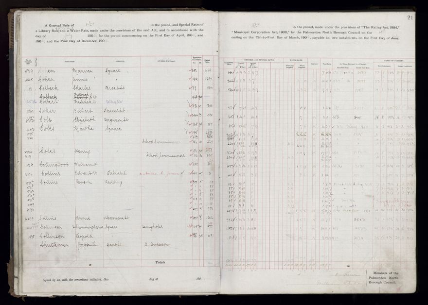 Rate book, 1905-1906 - 2021Pa_PNCC2-23-2-V13_033998-0024