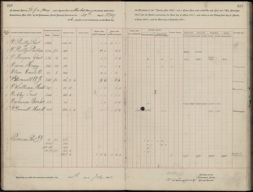 PNCC rate book 1895 - 1896