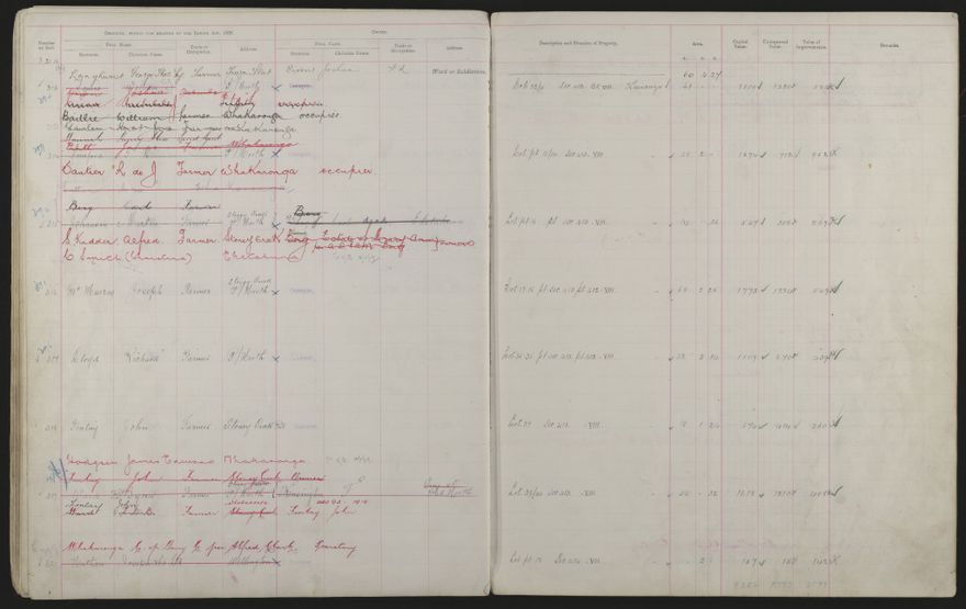 Valuation Roll, Mangaone Riding - 2025Vol_PNCC-KCC-3-8-9-V3_043349-0042