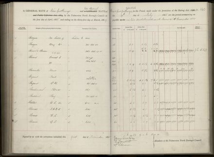 Palmerston North Rate Book, 1886-1889, 164