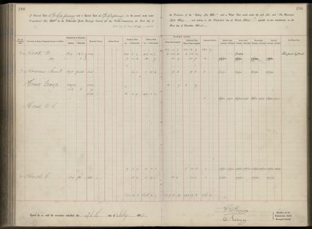 Palmerston North Rate Book, 1893 - 1896, 191