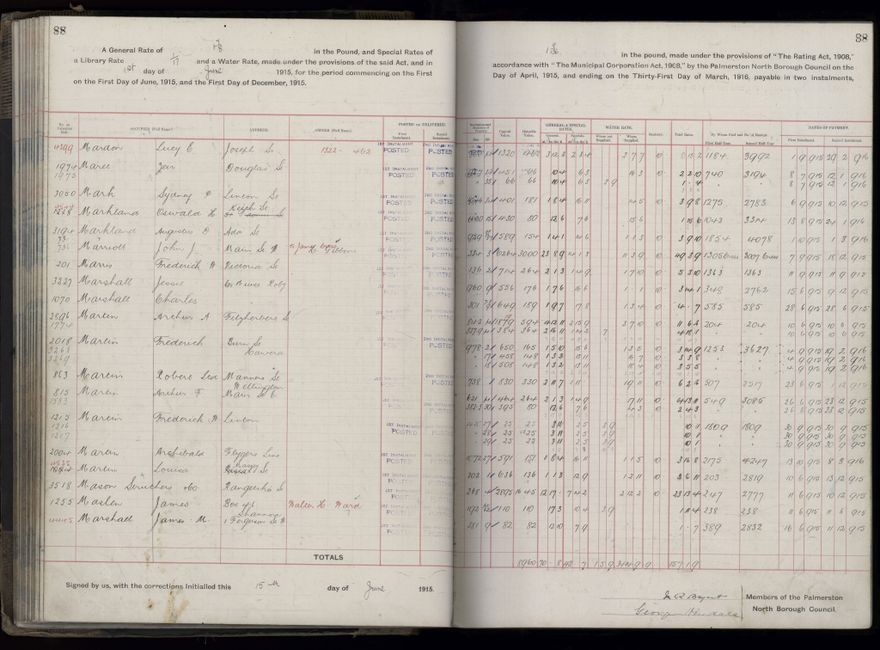 Rate book, 1915-1916 - 2021Pa_PNCC2-23-2-V23_034393-0091