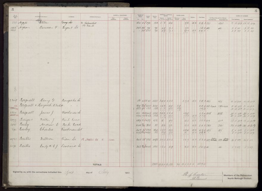 Rate book, 1917-1918 - 2021Pa_PNCC2-23-2-V25_034395-0009