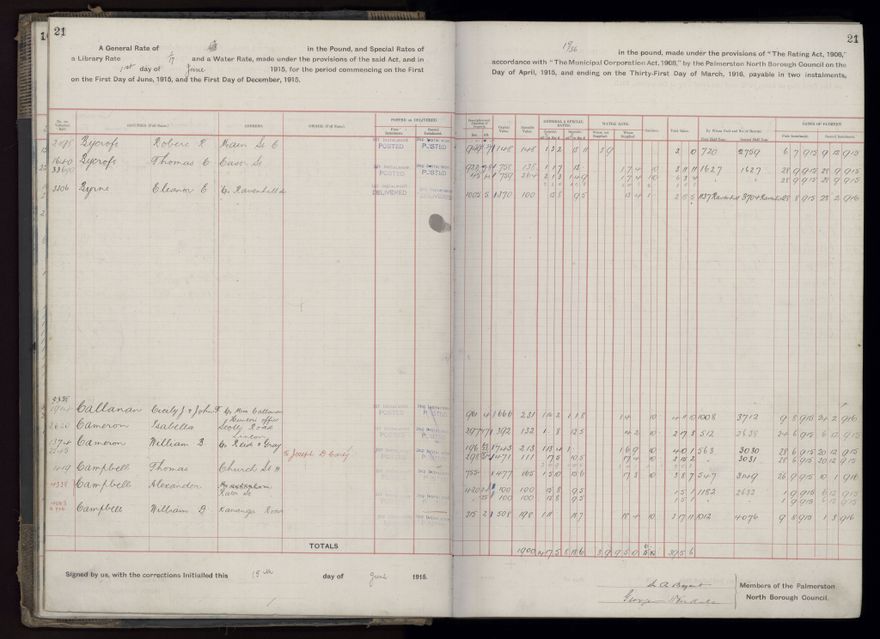 Rate book, 1915-1916 - 2021Pa_PNCC2-23-2-V23_034393-0024