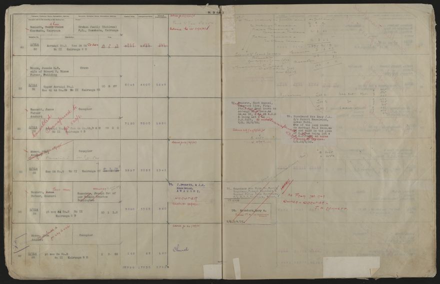 Valuation Roll, Mangaone Riding - 2025Vol_PNCC-KCC-3-8-9-V4_043350-0021