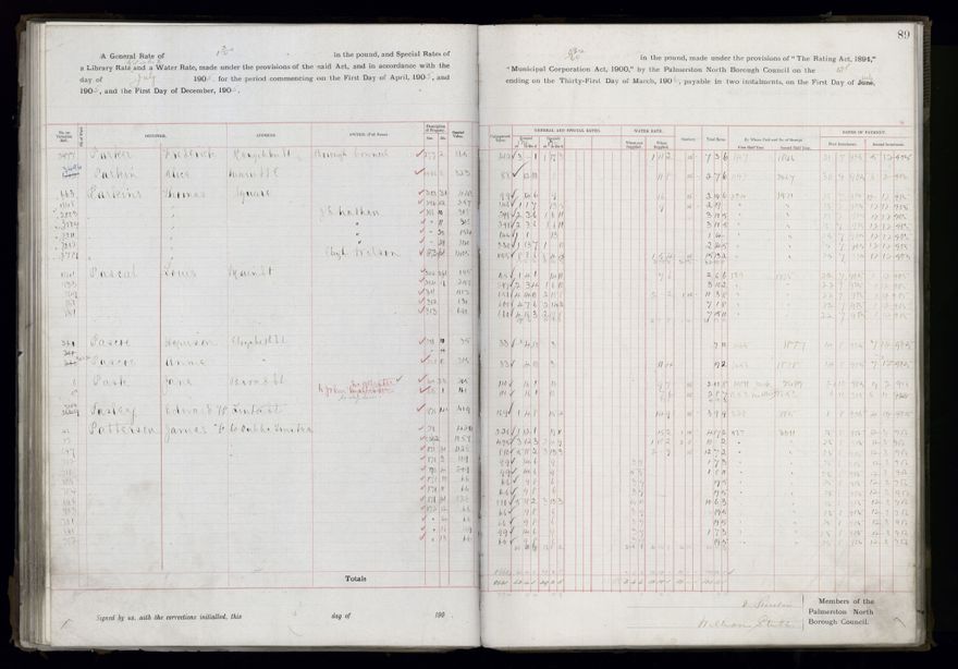Rate book, 1905-1906 - 2021Pa_PNCC2-23-2-V13_033998-0092