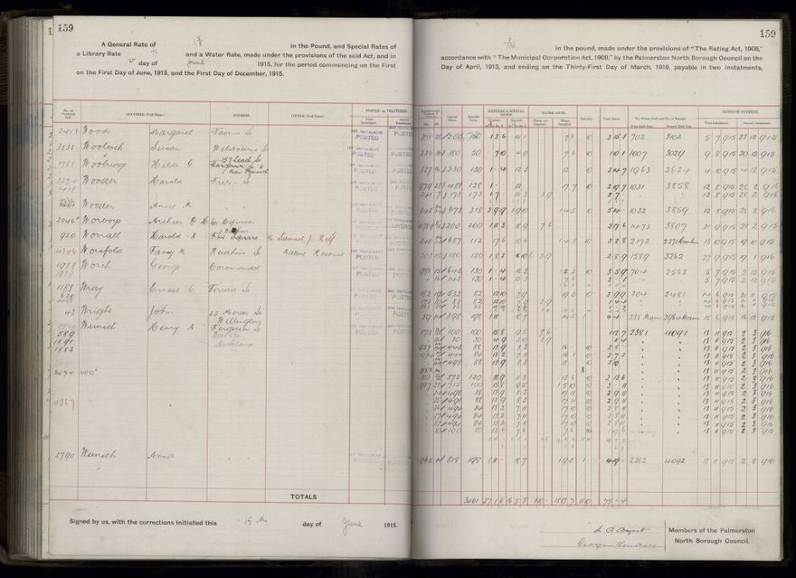 Rate book, 1915-1916 - 2021Pa_PNCC2-23-2-V23_034393-0162