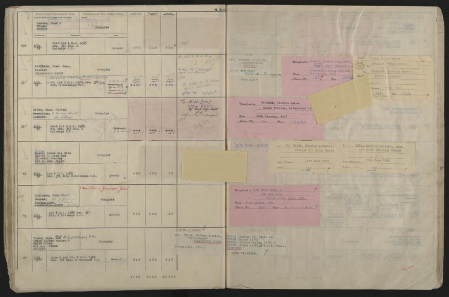 Valuation Roll, Taonui Riding - 2025Vol_PNCC-KCC-3-8-10-V5_043353_0035