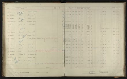 2023Vo_PNCC2-23-2-Vol-35_040995_085